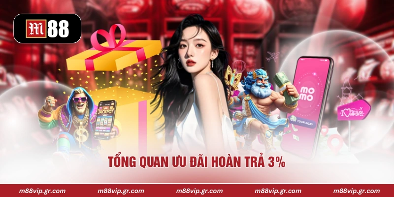Tổng quan ưu đãi hoàn trả 3%